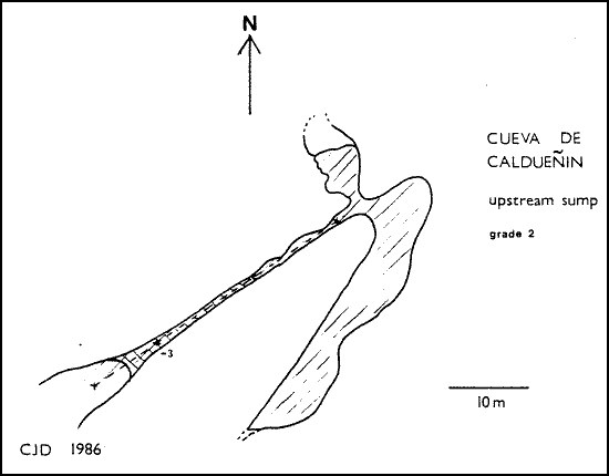 Cueva de Caldue&ntilde;in survey - 6k GIF